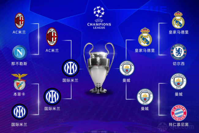 人数据与比 人数据与比